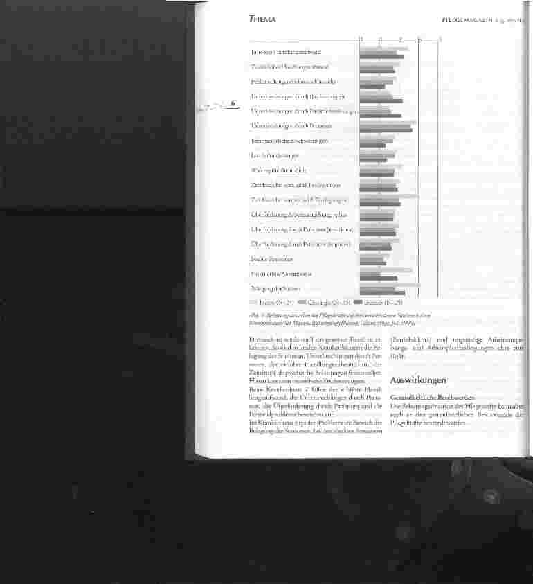 Vorschauseite 3: Psychische Belastungen bei der Arbeit in der PflegeErkennen und Erfassen