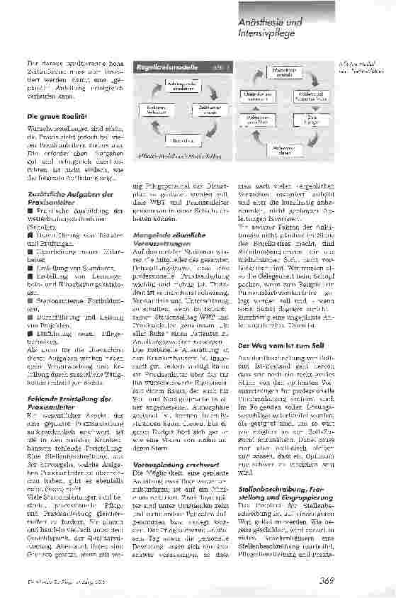 Vorschauseite 1: Zwischen Anspruch und Realität