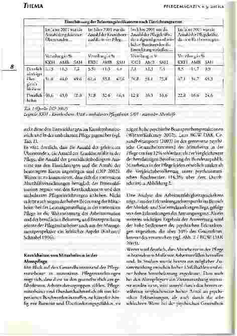 Vorschauseite 5: Gesündere und leistungsfördernde Arbeitsbedingungen in derstationären Altenpflege.