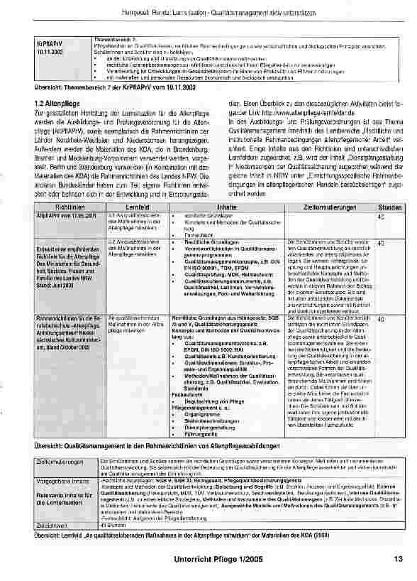 Vorschauseite 2: Qualitätsmanagement aktiv unterstützen