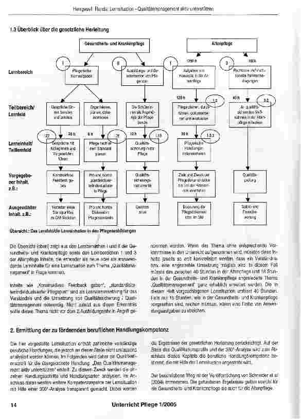 Vorschauseite 3: Qualitätsmanagement aktiv unterstützen