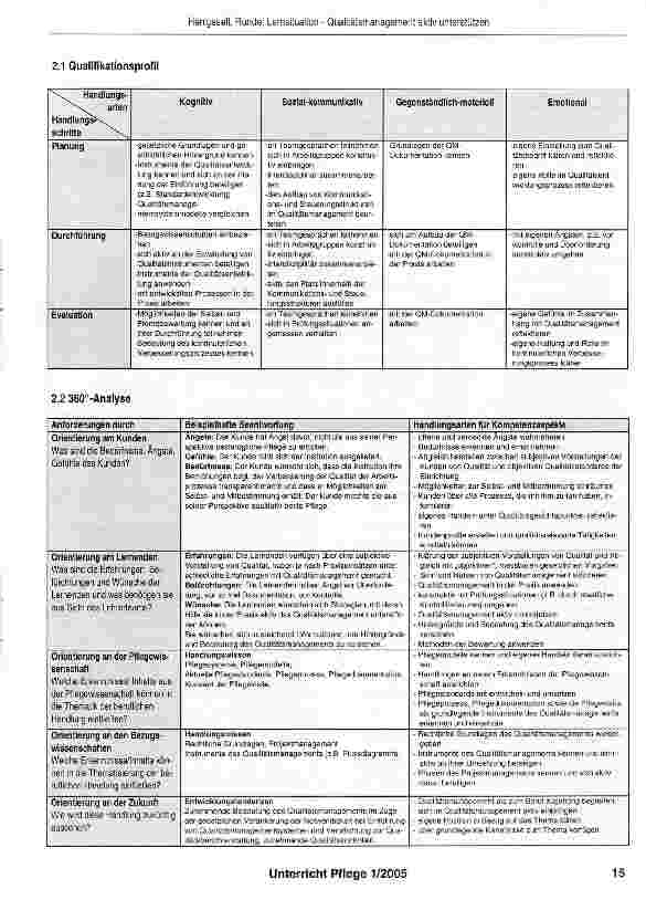 Vorschauseite 4: Qualitätsmanagement aktiv unterstützen