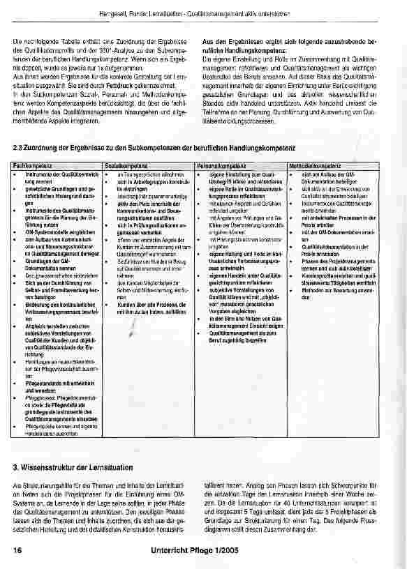 Vorschauseite 5: Qualitätsmanagement aktiv unterstützen