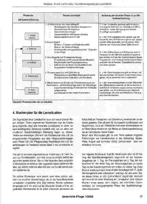 Vorschauseite 6: Qualitätsmanagement aktiv unterstützen