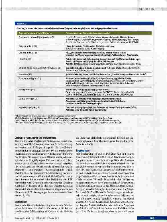 Vorschauseite 3: Endpunkt-relevante Effekte durch partizipative Entscheidungsfindung