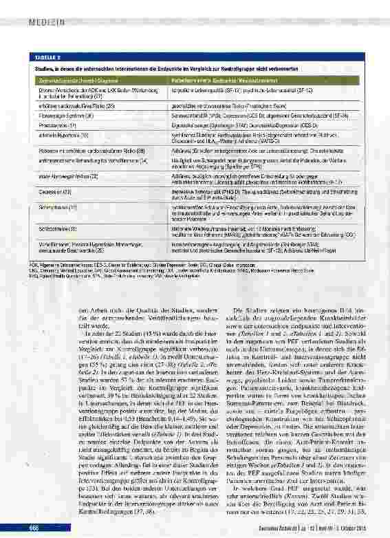 Vorschauseite 4: Endpunkt-relevante Effekte durch partizipative Entscheidungsfindung