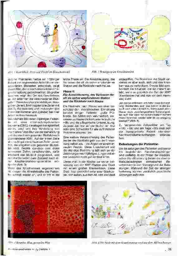 Vorschauseite 2: Hilfen für den Patienten zur Bewältigung einer Knochenmarktransplantation.