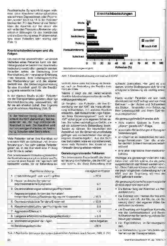 Vorschauseite 3: Hilfen für den Patienten zur Bewältigung einer Knochenmarktransplantation.