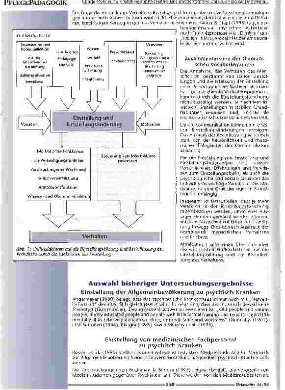 Vorschauseite 3: Einstellung zur Psychiatrie: Eine psychometrische Untersuchung zur Einstellung und Einstellungsänderung
