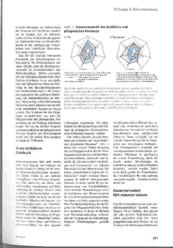 Vorschauseite 2: Führung durch Partizipation
