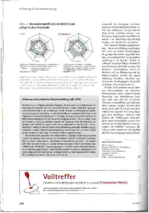 Vorschauseite 3: Führung durch Partizipation