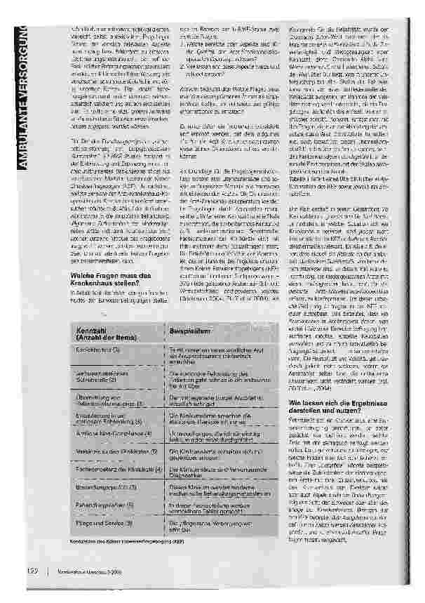 Vorschauseite 2: Die richtigen Fragen stellenFlexibler, modularer Einweiserfragebogen entwickelt