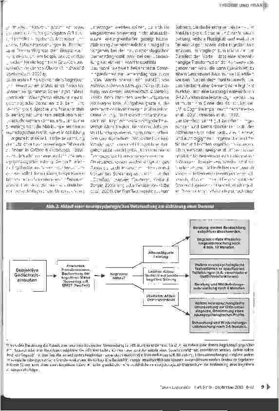 Vorschauseite 4: Diagnostik und Therapie von Gedächtnisstörungen