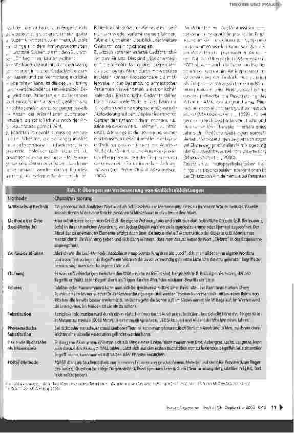 Vorschauseite 6: Diagnostik und Therapie von Gedächtnisstörungen