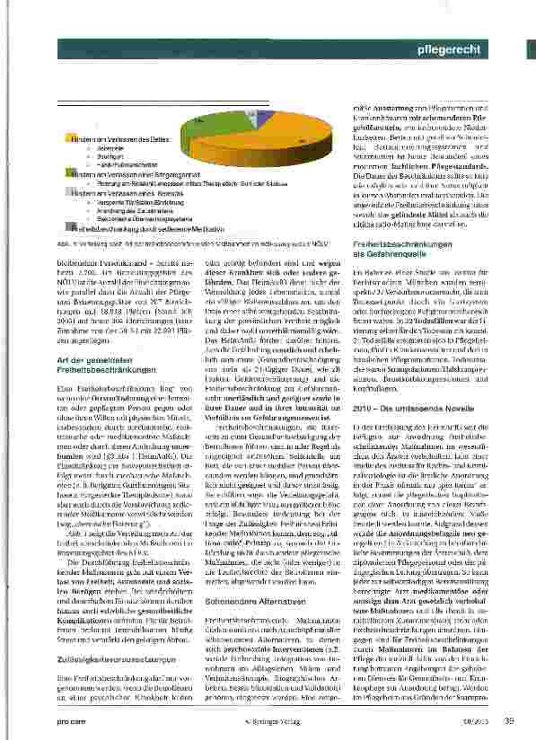 Vorschauseite 2: So viel Freiheit wie möglich... Freiheitsbeschränkungen bei dementiell erkrankten Menschen