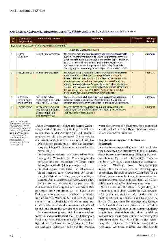 Vorschauseite 3: Anforderungen an Doku-Systeme jetzt konkretisiert