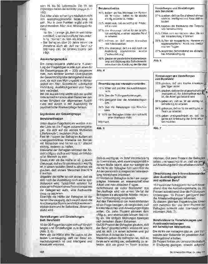 Vorschauseite 2: Berufsbild, berufliche Motivation und Informationsstand von Krankenpflegeschülern