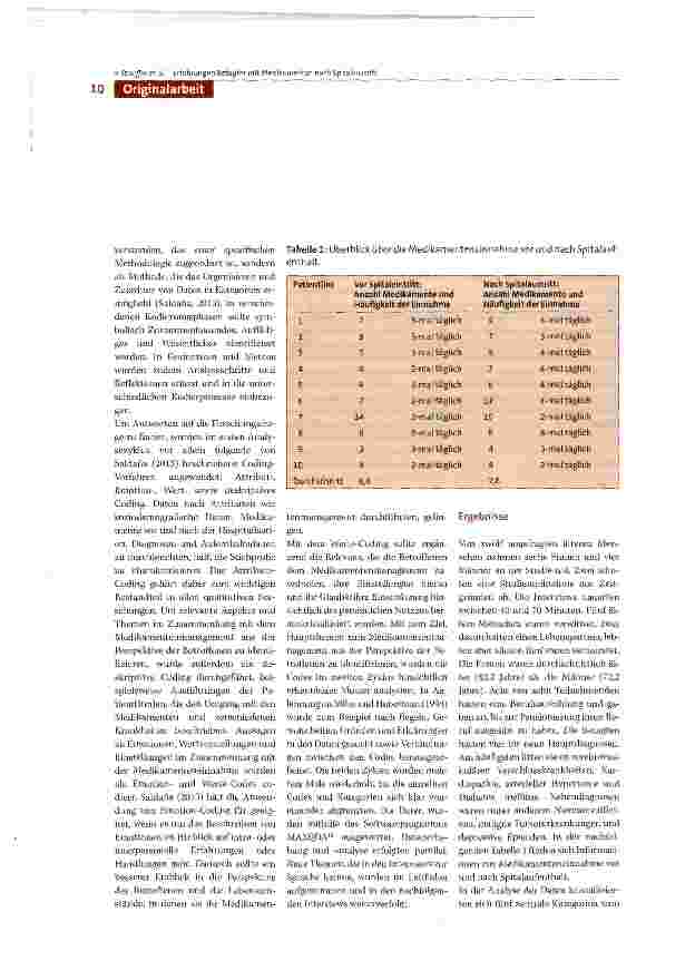 Vorschauseite 4: Komplexe Medikamentenregime bei multimorbiden älteren Menschen nach Spitalaufenthalt - eine qualitative Studie
