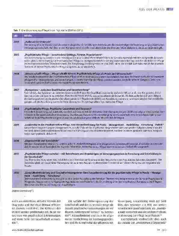 Vorschauseite 3: Rückblick und Ausblick Professionalisierung der Psychiatrischen Pflege