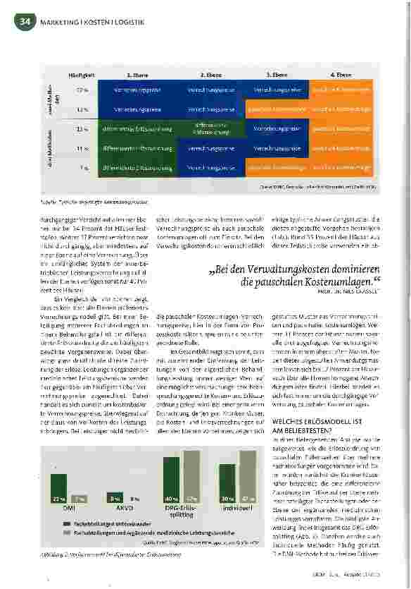 Vorschauseite 3: Schwerpunkt Kostenund Erlösverrechnung