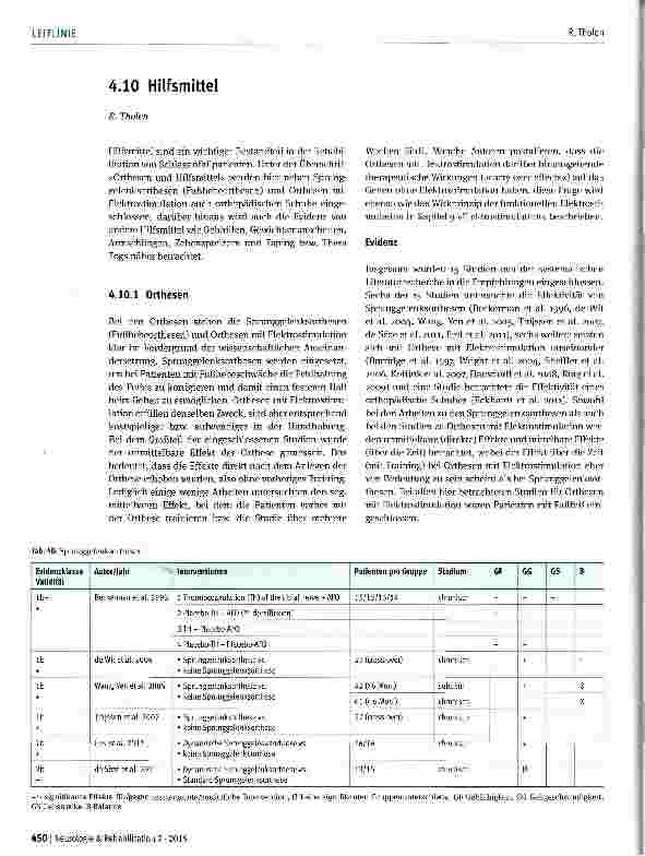 Vorschauseite 1: Hilfsmittel