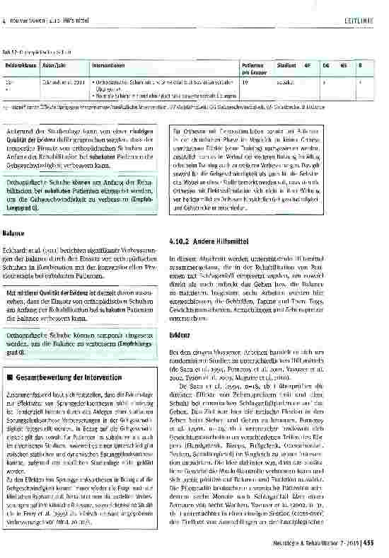 Vorschauseite 6: Hilfsmittel
