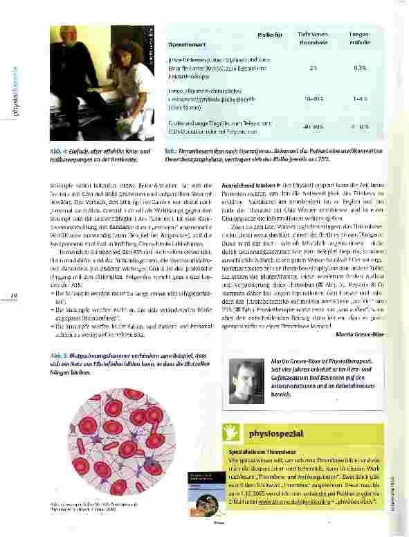 Vorschauseite 3: Postoperative Thromboseprophylaxe Den Blutfluss beschleunigen