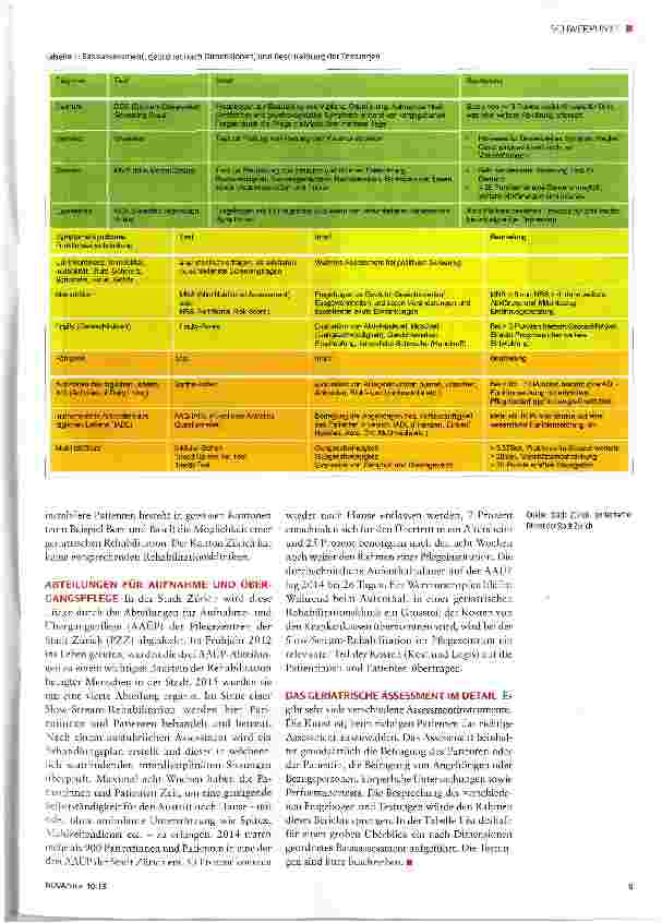 Vorschauseite 4: Das geriatrische Assessment