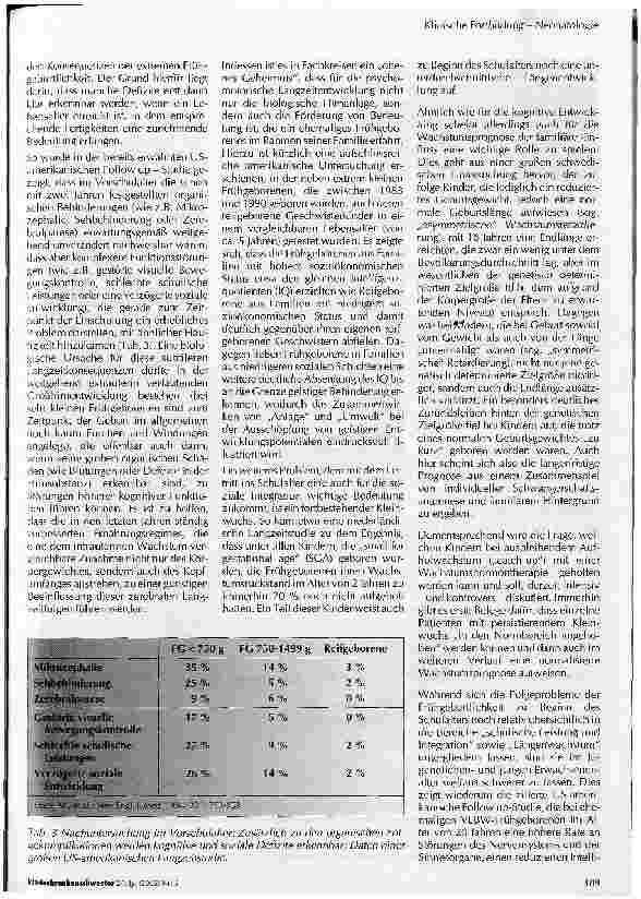 Vorschauseite 4: Was wird einmal aus ihnen? Die Langzeitprognose sehr kleiner Frühgeborener