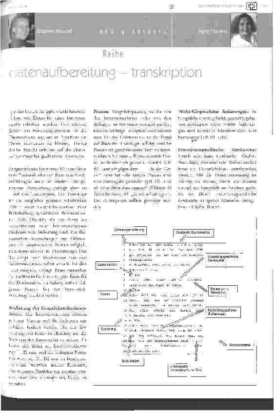 Vorschauseite 1: datenaufbereitung - transkription