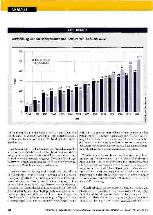 Vorschauseite 4: Palliativmedizinische Versorgung von Krebspatienten in Deutschland