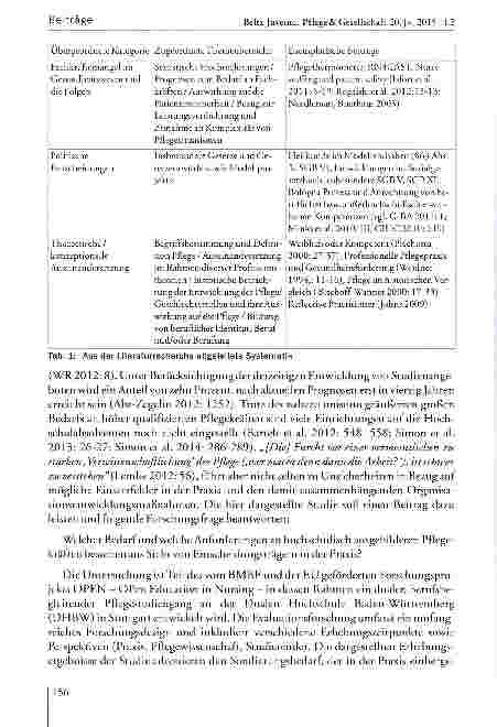 Vorschauseite 3: Der Bedarf hochschulisch qualifizierter Pflegekräfte aus Sicht der Praxis - Ergebnisse einer Expertenbefragung