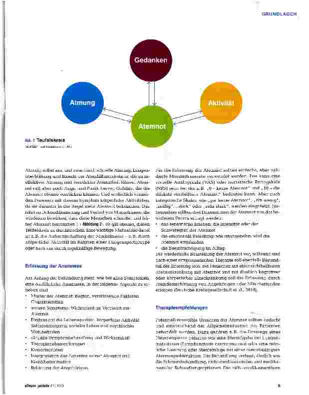 Vorschauseite 2: Atemnot - ein mehrdimensionales Symptom