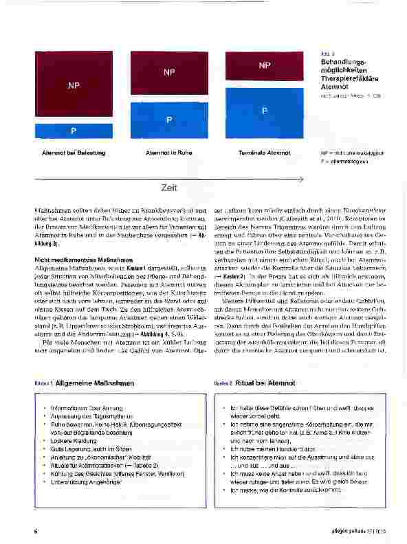 Vorschauseite 3: Atemnot - ein mehrdimensionales Symptom