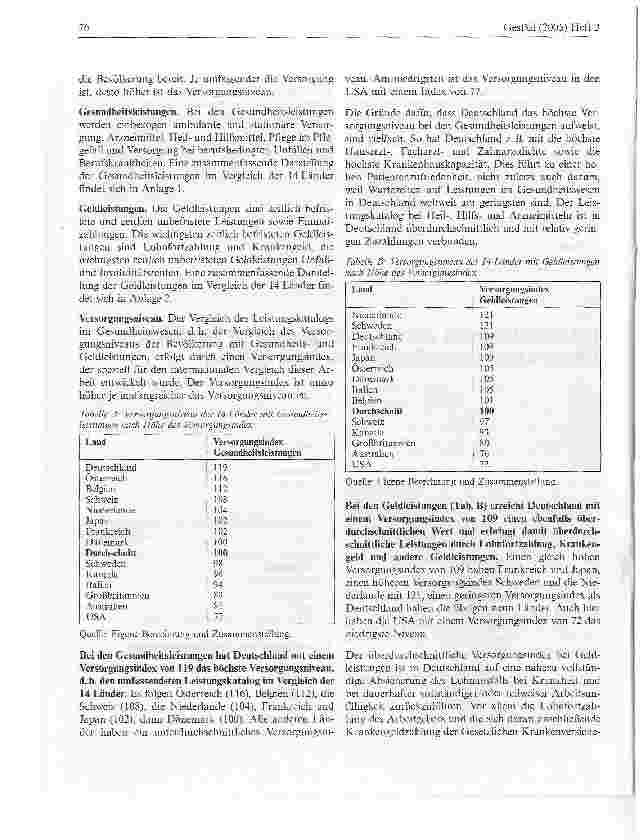 Vorschauseite 2: Gesundheitswesen von Industrienationen im Vergleich: Deutschlands Gesundheitswesen hoch effizient