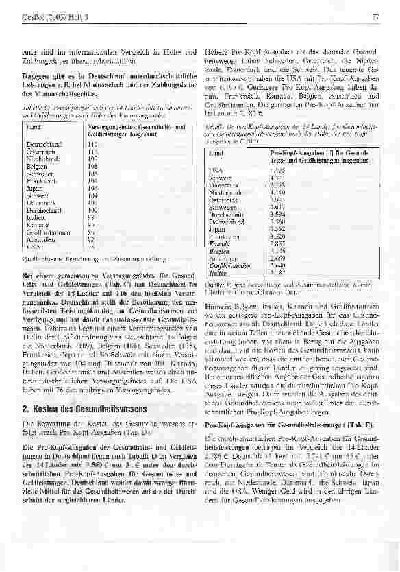 Vorschauseite 3: Gesundheitswesen von Industrienationen im Vergleich: Deutschlands Gesundheitswesen hoch effizient
