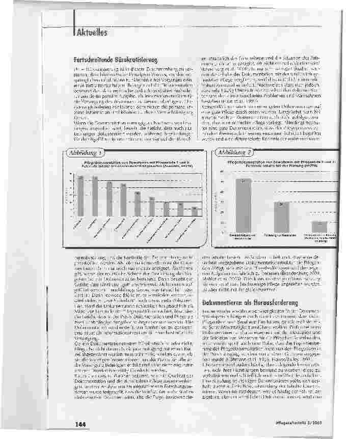 Vorschauseite 2: Unterstützung statt Ersatz der Praxis
