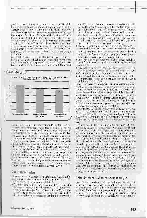 Vorschauseite 3: Unterstützung statt Ersatz der Praxis