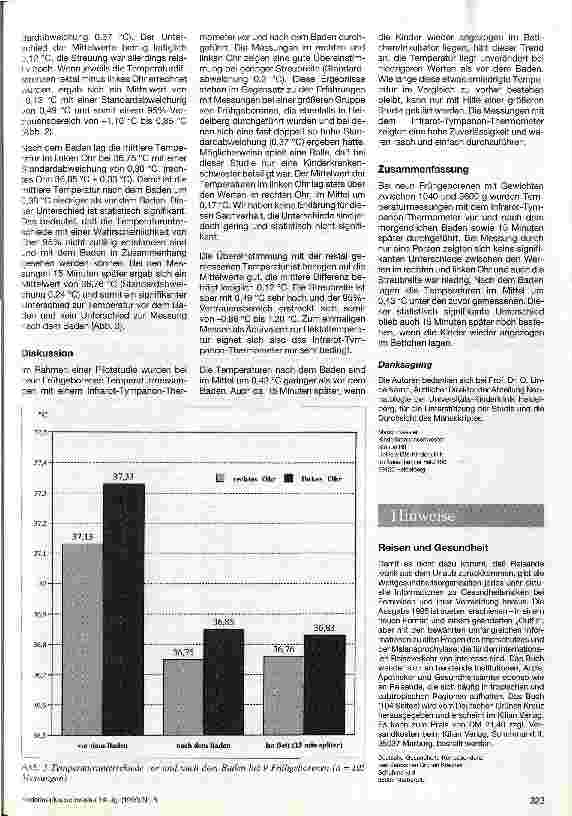 Vorschauseite 2: Kühlen Frühgeborene beim Baden aus?