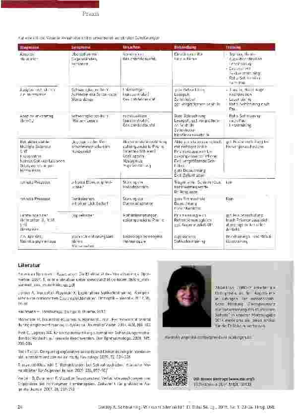 Vorschauseite 2: Wirksam oder nicht? Sehtraining in der NeuroLogie