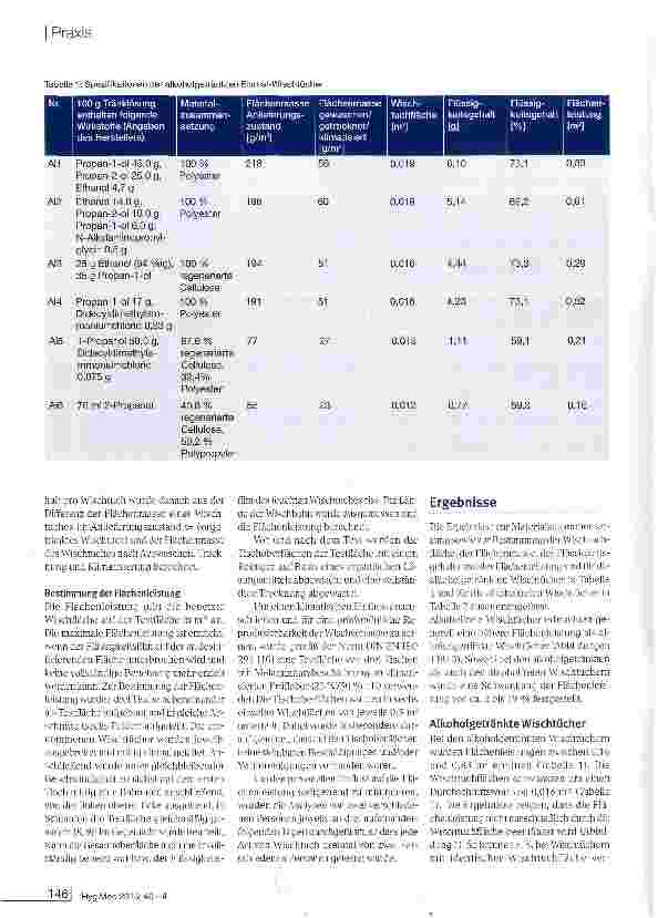 Vorschauseite 3: Einflussfaktoren auf die Flächenleistung wirkstoffgetränkter Einmal-Wischtücher zur Reinigung und Desinfektion im medizinischen Bereich