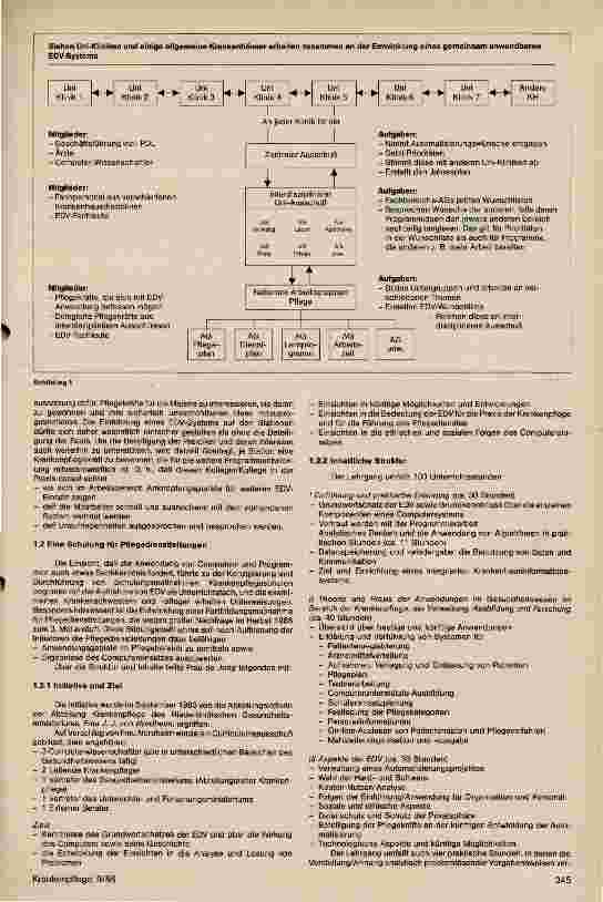 Vorschauseite 2: Vom Zweifler zum Fan: Bericht über das EDV - Seminar im Bildungszentrum Essen vom 29 - 31. 05. 1986