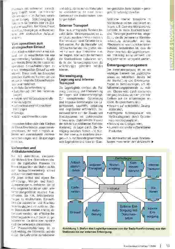 Vorschauseite 2: In der Logistik ist noch viel zu bewegen