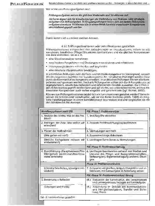 Vorschauseite 5: Lernfeldund problemorientiert prüfen - Prüfungen in einem lernfeldund problemorientierten Curriculum
