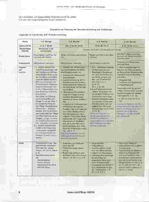 Vorschauseite 5: Lernsituation: Pflege von Säuglingen