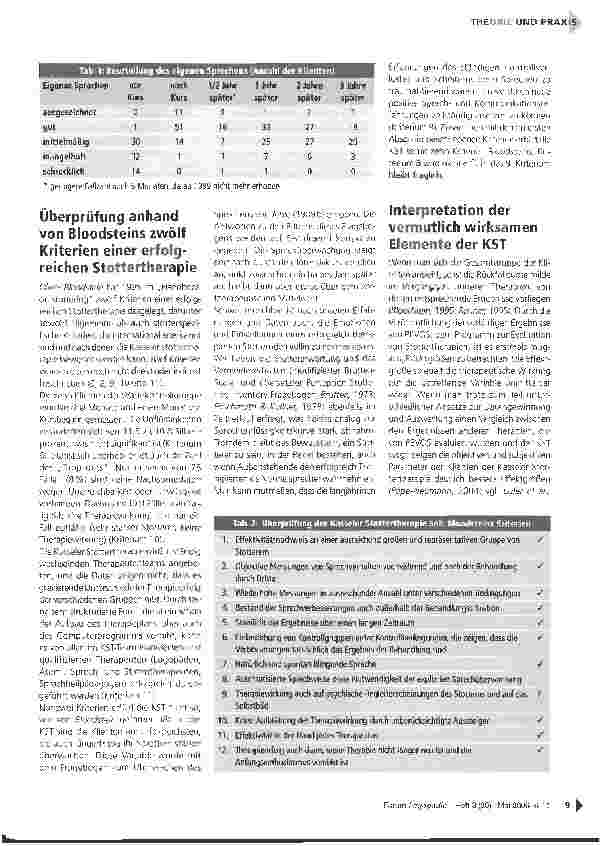Vorschauseite 4: Die Kasseler Stottertherapie Evaluation einer computergestützten Intensivtherapie