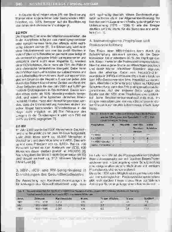 Vorschauseite 2: Immunologischer und Sicherheitstechnischer Schutz vor HBV-, HCVund HIV-Virusinfektionen