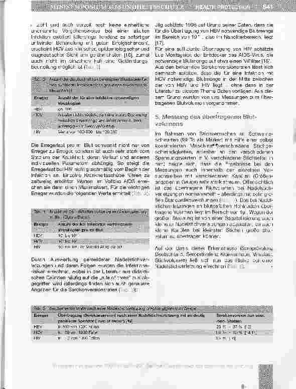 Vorschauseite 3: Immunologischer und Sicherheitstechnischer Schutz vor HBV-, HCVund HIV-Virusinfektionen
