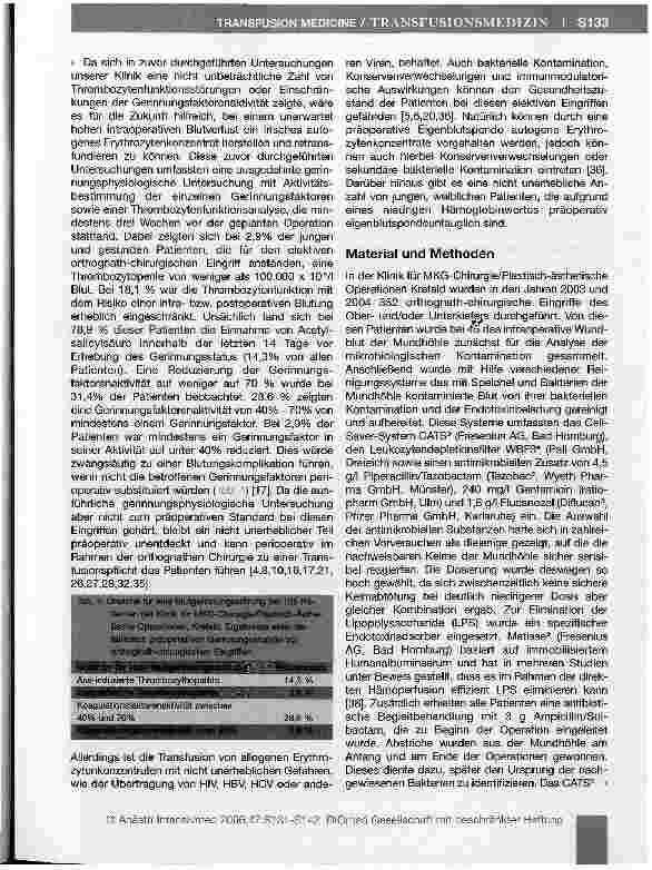 Vorschauseite 3: Intraoperative, maschinelle Autotransfusion bei bakteriell kontaminiertem Operationsgebiet - Eine In-vitro-Studie