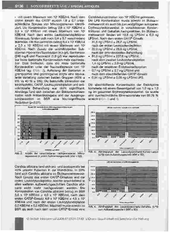 Vorschauseite 6: Intraoperative, maschinelle Autotransfusion bei bakteriell kontaminiertem Operationsgebiet - Eine In-vitro-Studie
